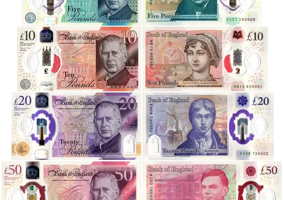 Understanding UK Currency – Bank Notes